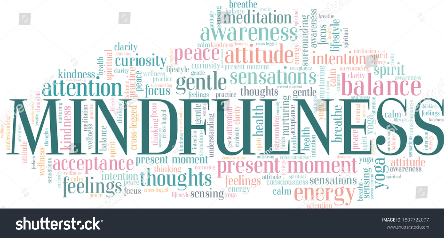 Mindfulness Vector Illustration Word Cloud Isolated Stock Vector ...