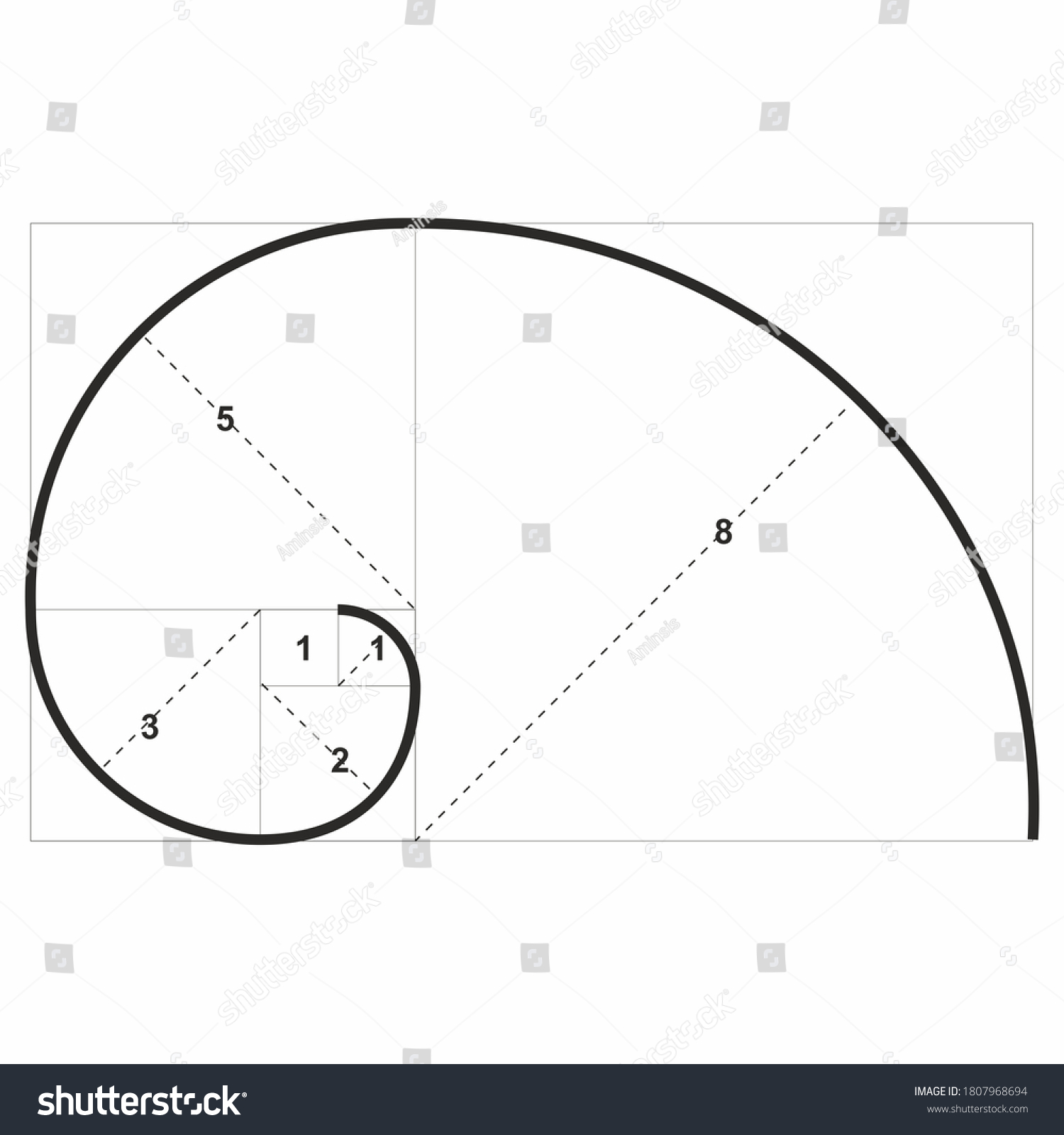 Fibonacci Spiral Fibonacci Succession Illustration Stock Illustration ...