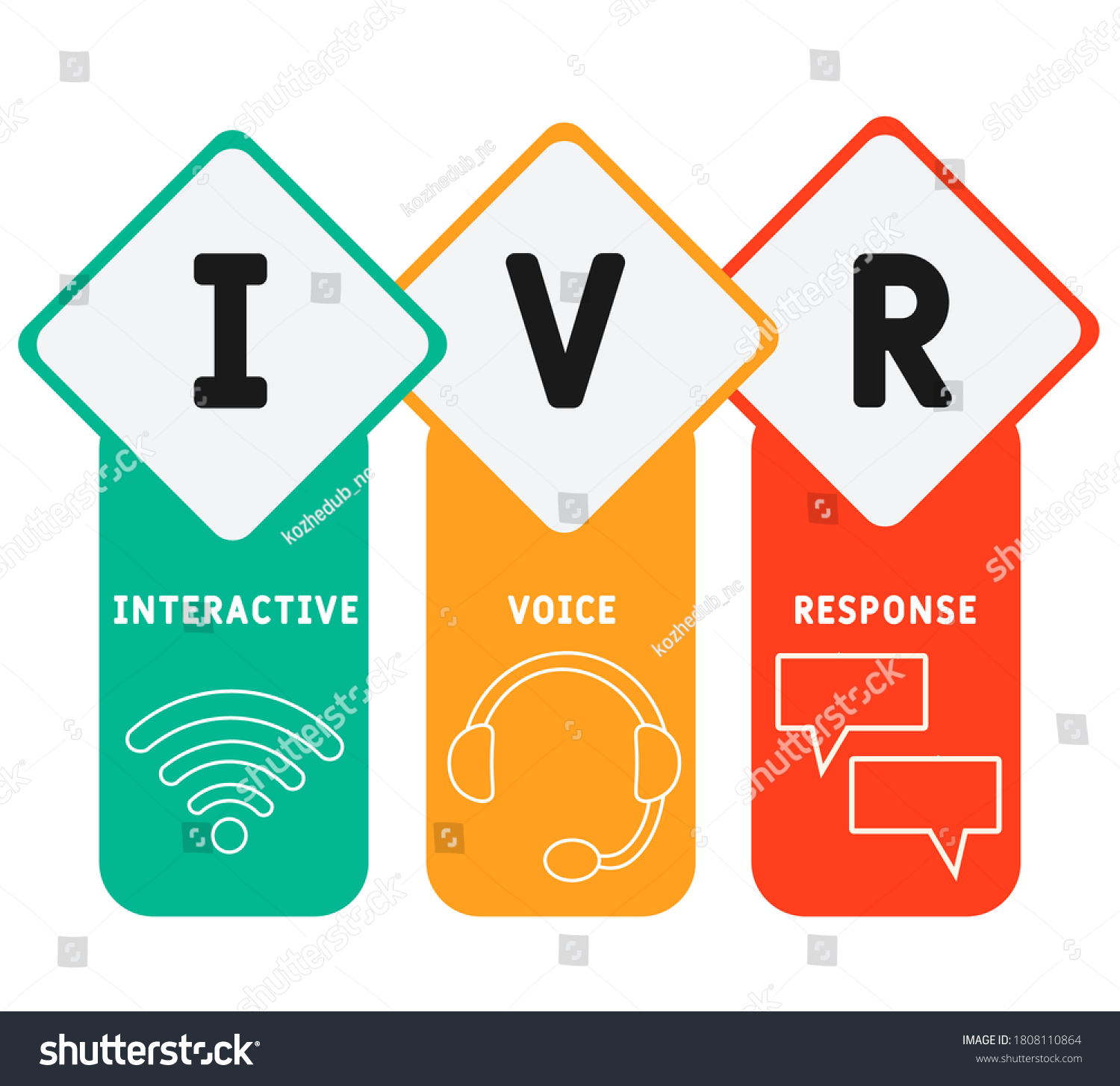 Ivr Interactive Voice Response Acronym Business Stock Vector (Royalty ...