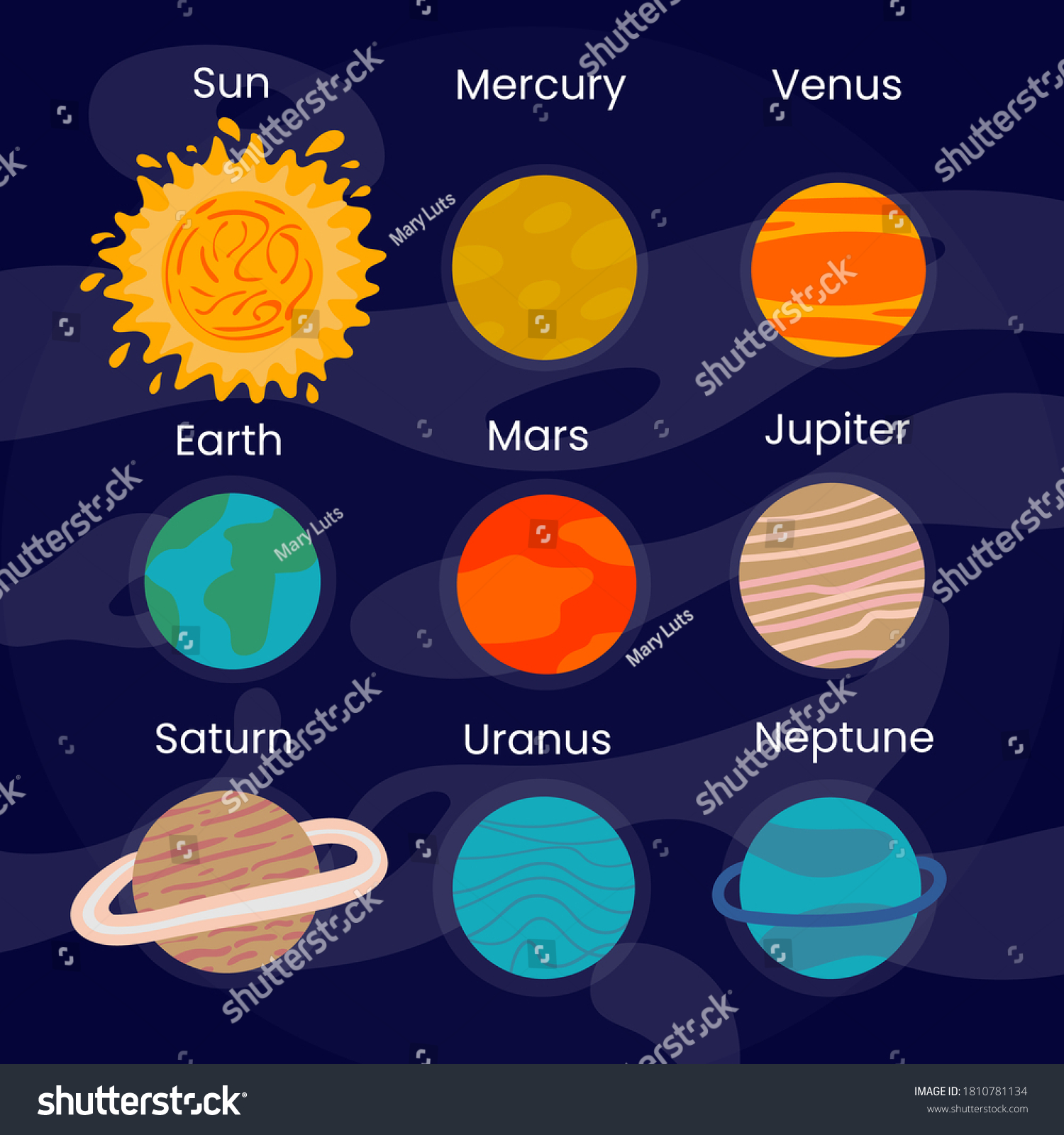 Cartoon Solar System Heavenly Science Poster Stock Vector (Royalty Free ...