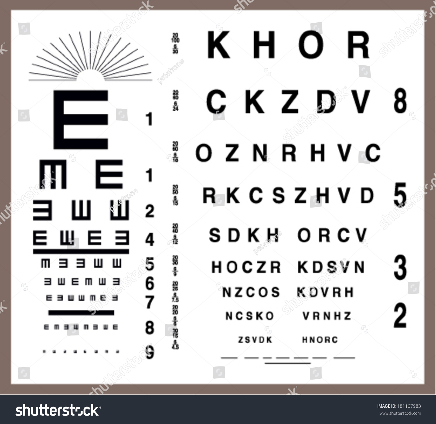 Eye Test Letter Poster Vector Stock Vector Royalty Free 181167983