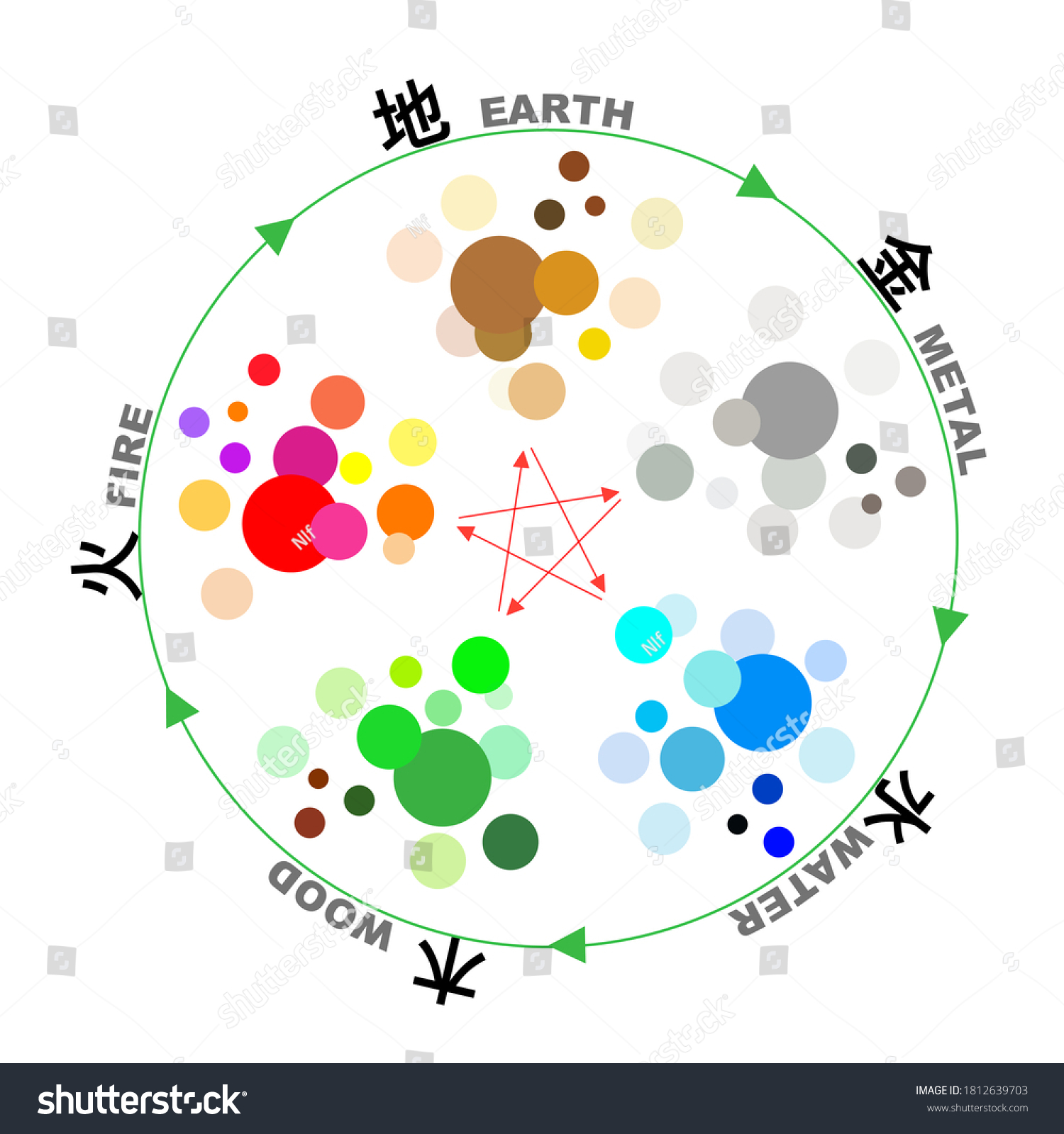 14,274 Feng shui colours Images, Stock Photos & Vectors | Shutterstock