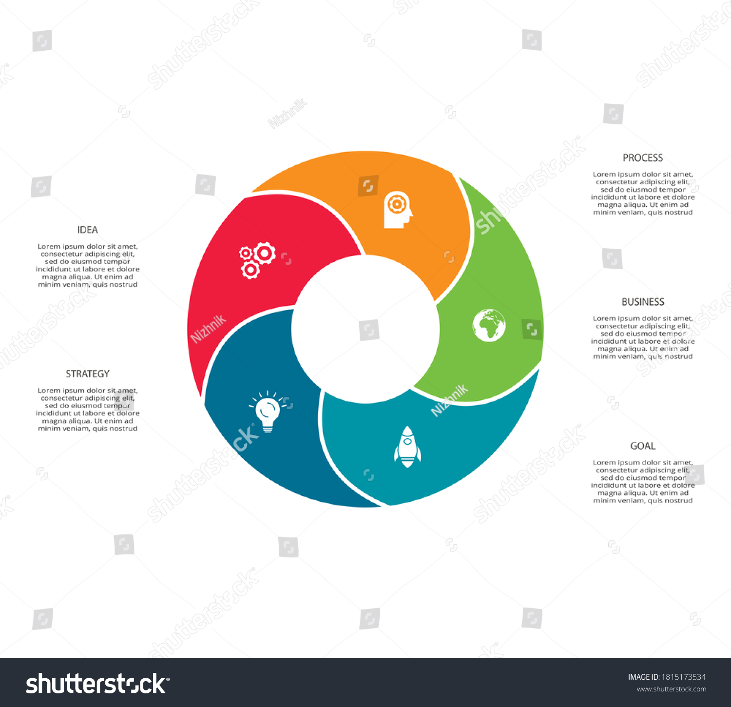 Circle Elements Graph Diagram 5 Steps Stock Vector (Royalty Free ...