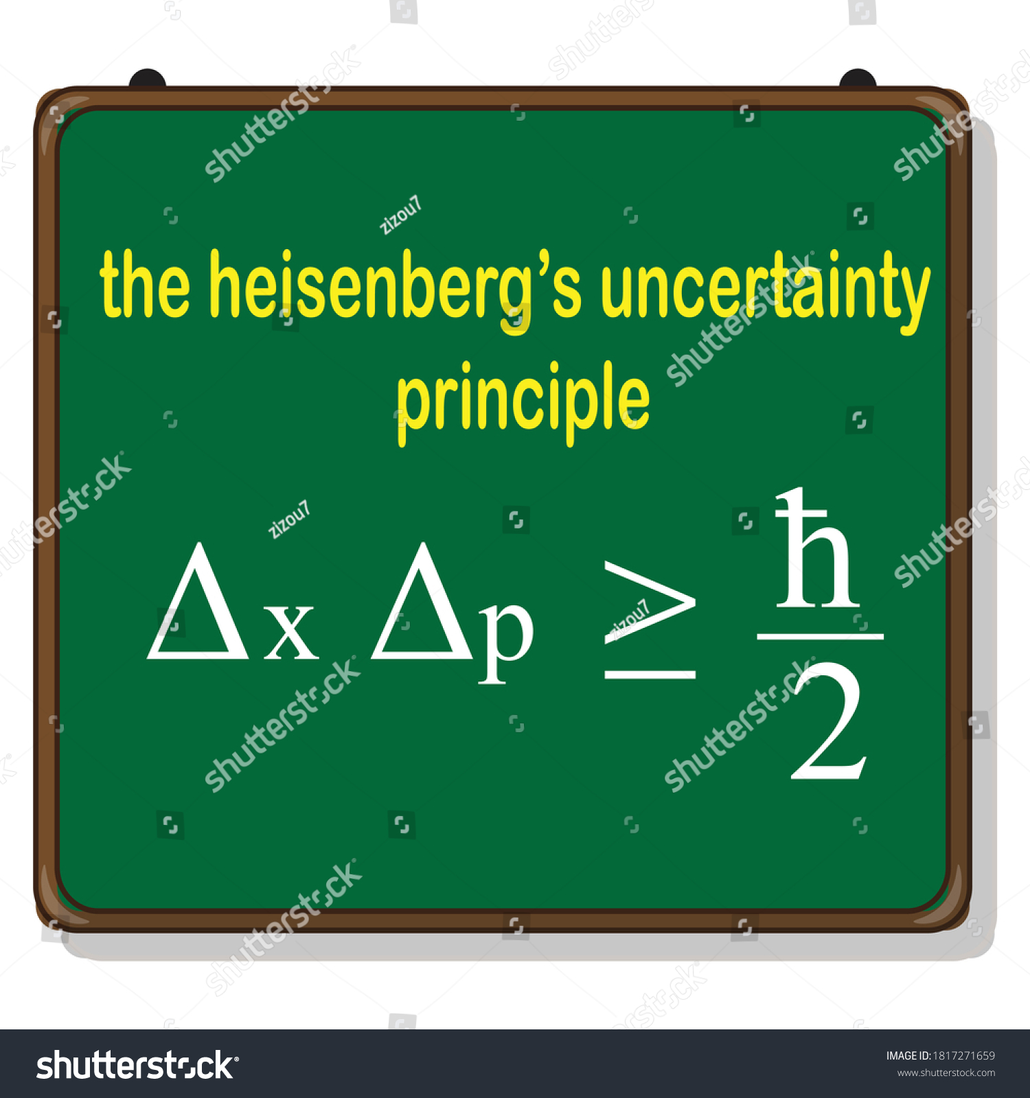 Heisenbergs Uncertainty Principle On Green Board Stock Vector (Royalty