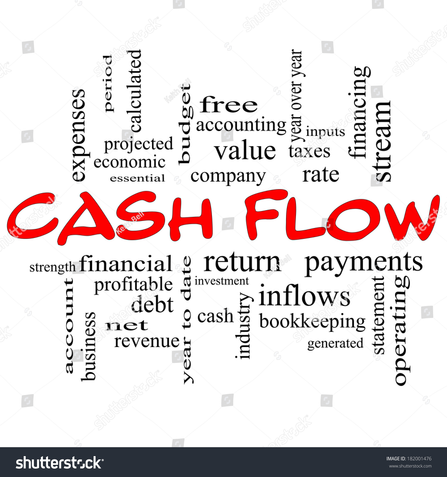 Cash Flow Word Cloud Concept Red Stock Illustration 182001476 ...