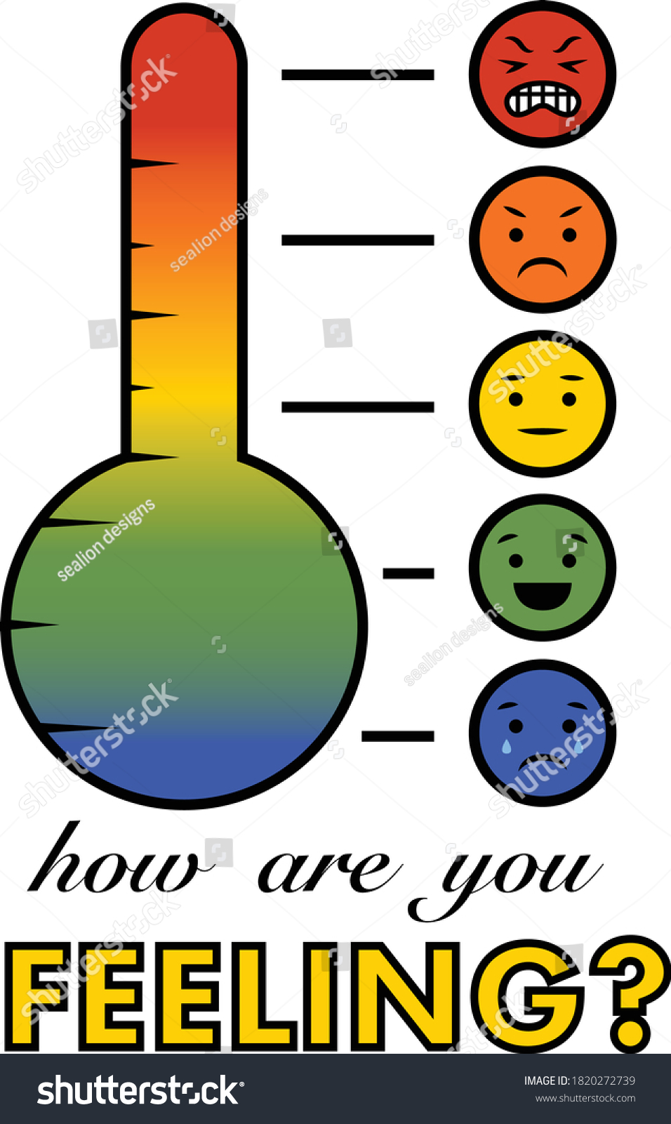 How You Feeling Anger Emotional Thermometer Stock Vector (Royalty Free ...