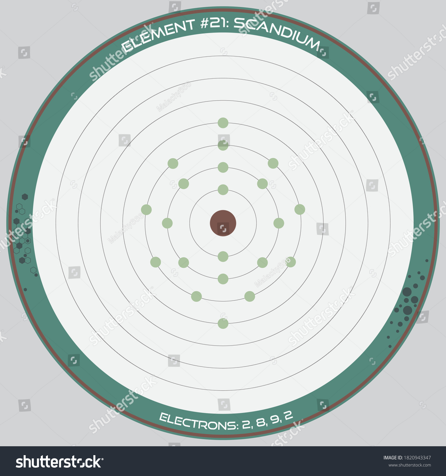 Detailed Infographic Atomic Model Element Scandium Stock Vector ...