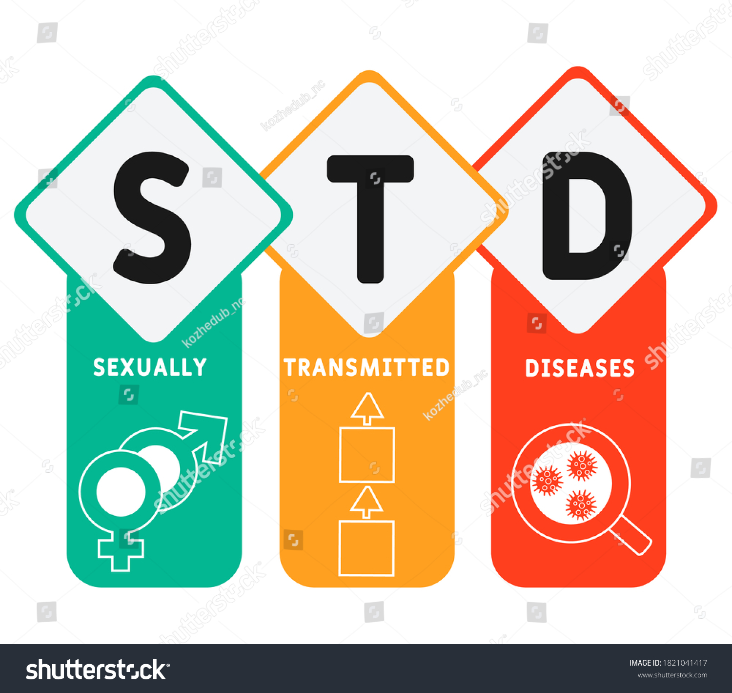 Std Sexually Transmitted Diseases Acronym Medical Stock Vector Royalty