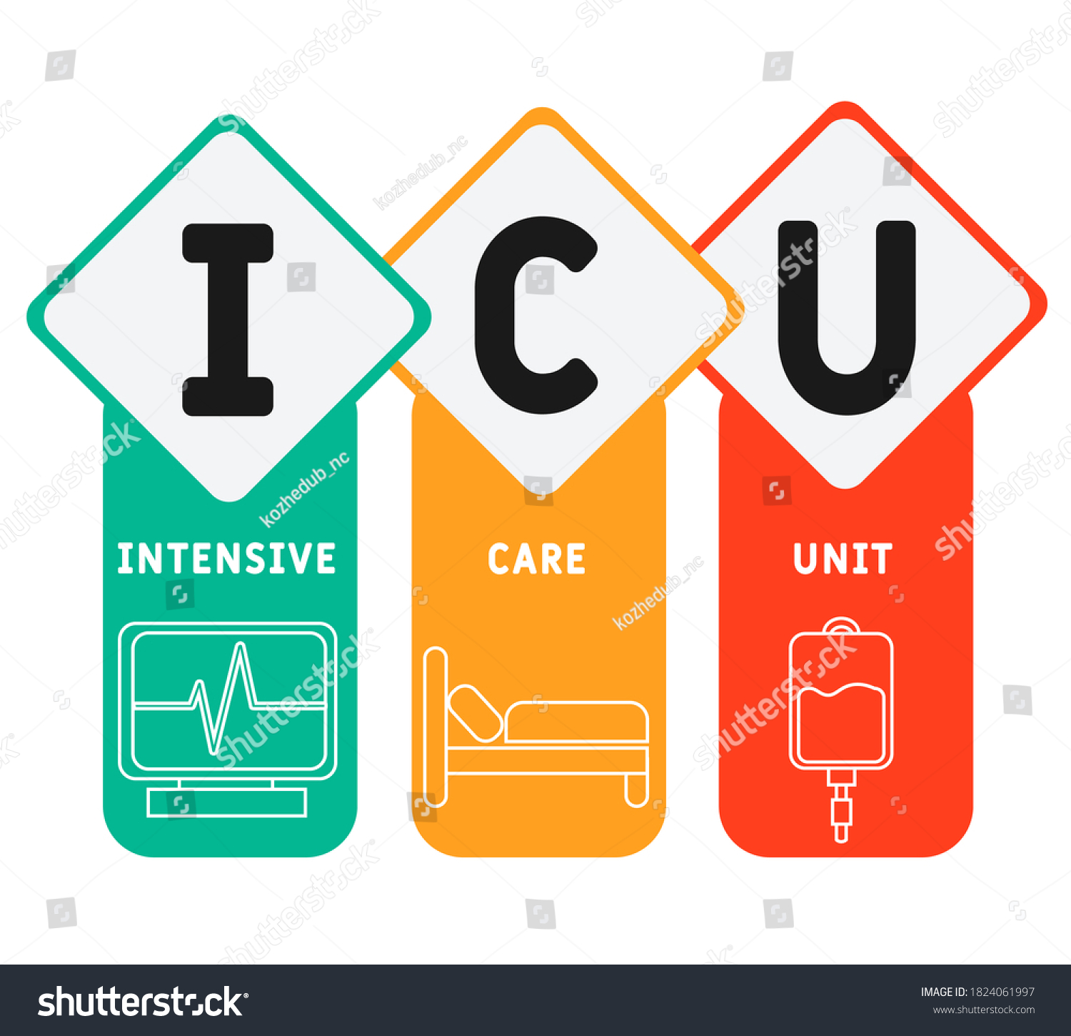 icu-intensive-care-unit-acronym-medical-stock-vector-royalty-free-1824061997-shutterstock