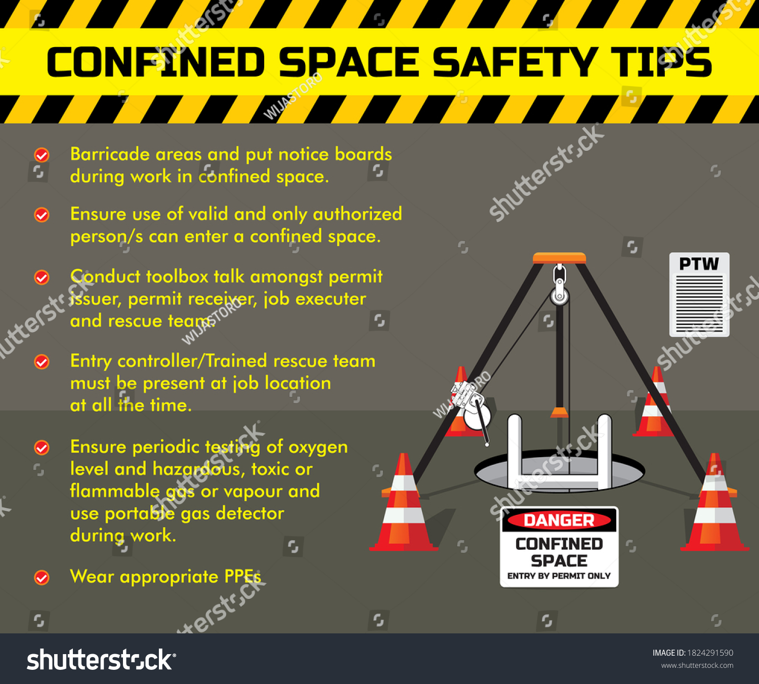 Vektor Stok Confined Space Entry Work Safety Rules Tanpa Royalti 1824291590 Shutterstock 