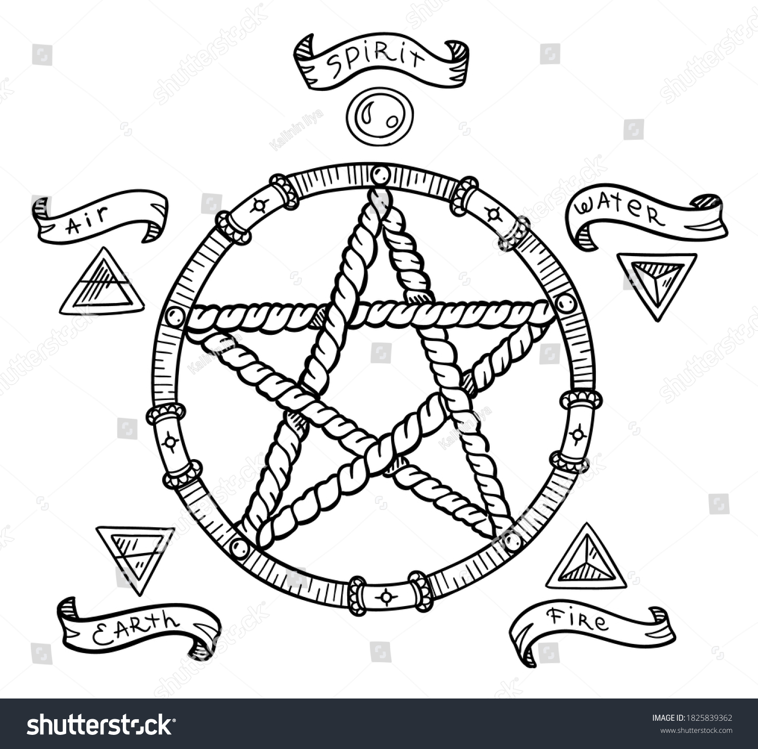 Pentagram Symbol Magic Pentacle Circle Mystic Stock Vector (Royalty ...