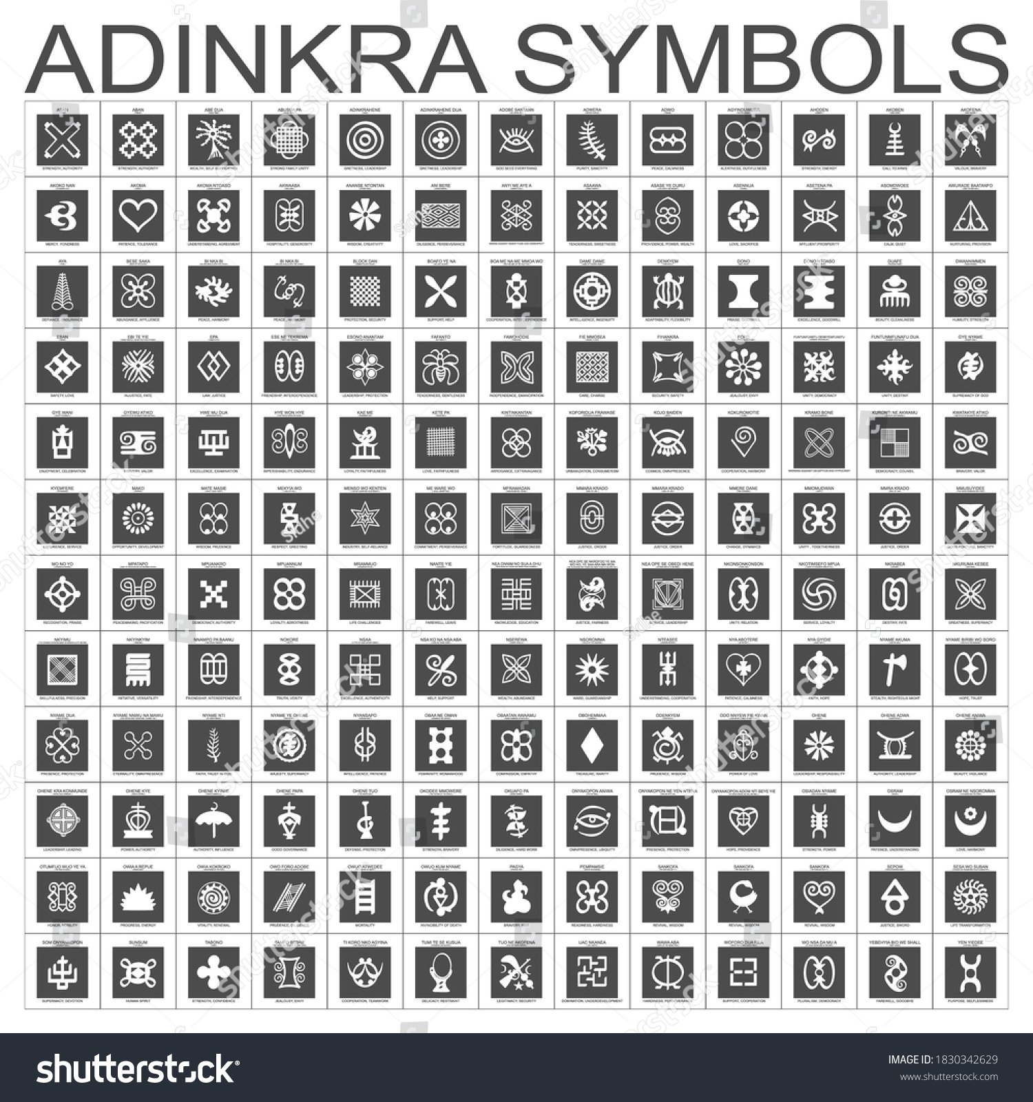 African Adinkra Symbols Their Meanings Vector: เวกเตอร์สต็อก (ปลอดค่า ...