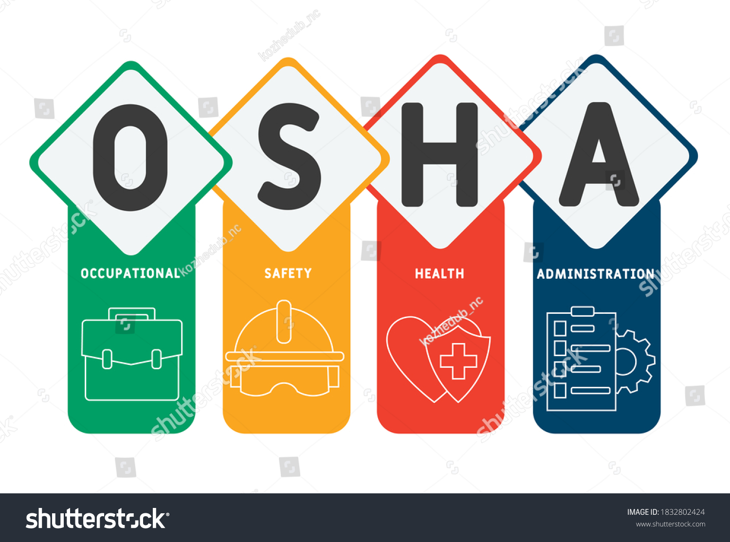 Osha Occupational Safety Health Administration Acronym Stock Vector ...