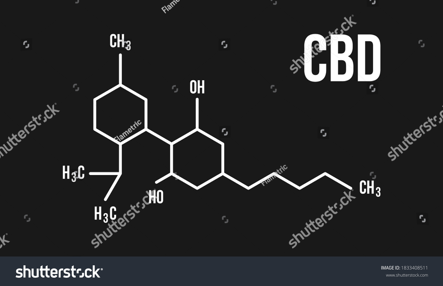 Cbd Molecular Structure Illustration Cannabinol Chemistry Stock Vector Royalty Free 1833408511 1162