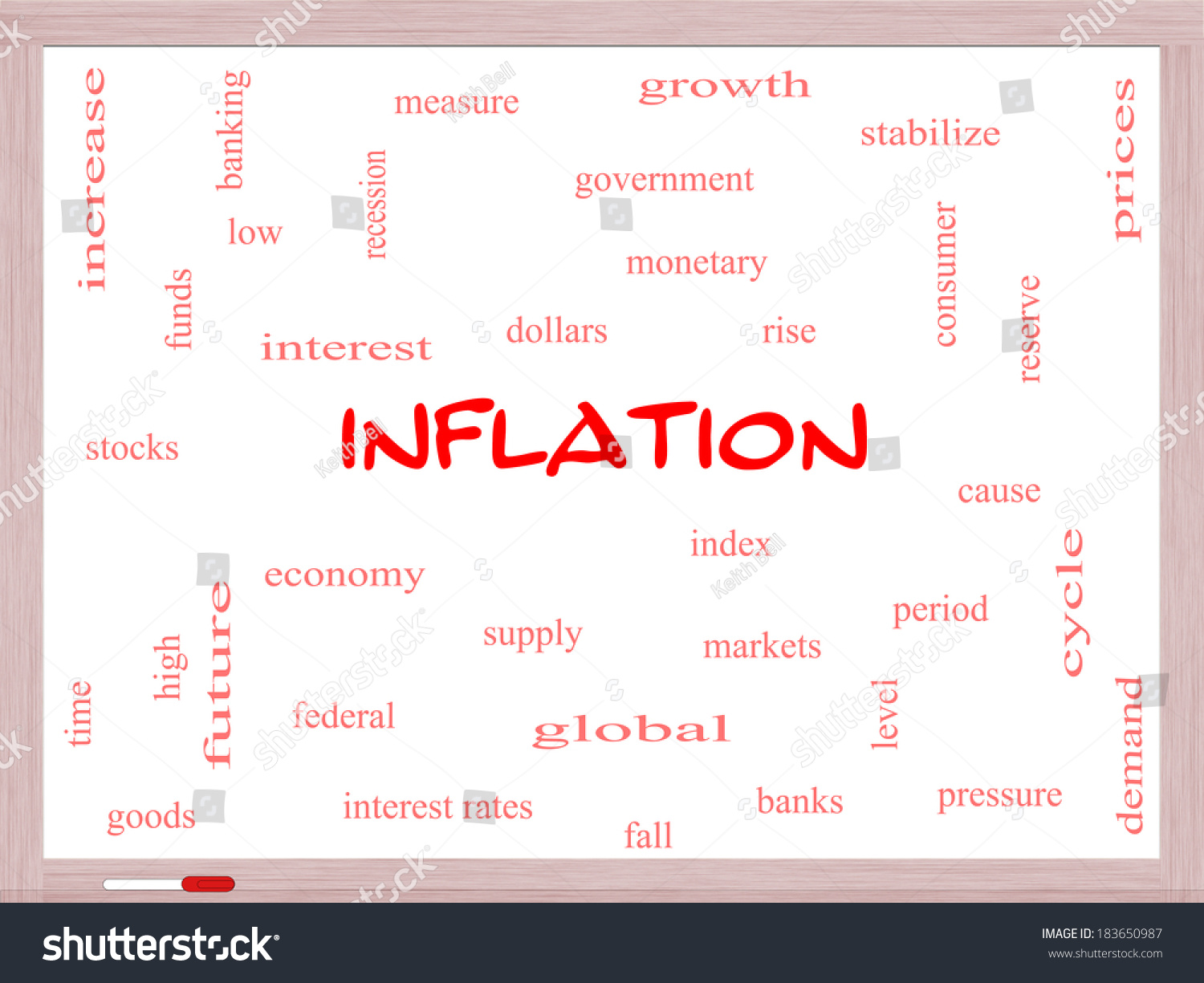 Inflation Word Cloud Concept On Whiteboard Stock Illustration 183650987 ...