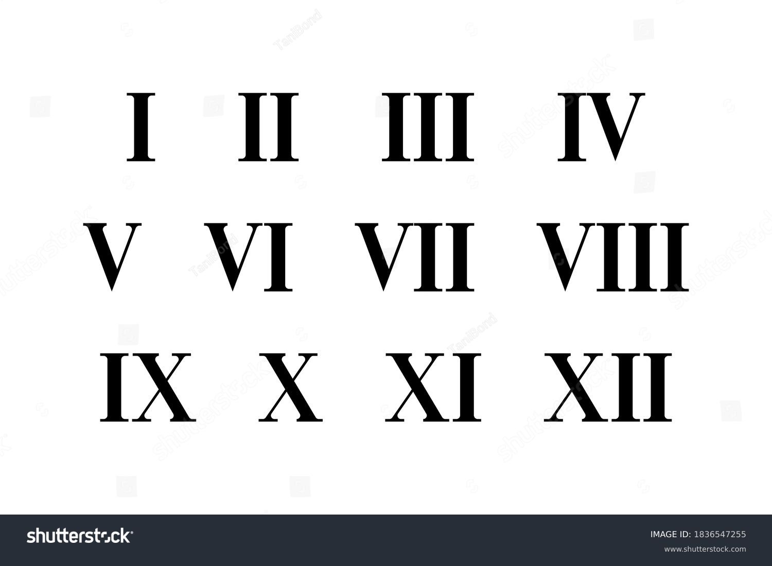 Roman Numerals Icon Set Simple Design Stock Vector Royalty Free 1836547255 Shutterstock 