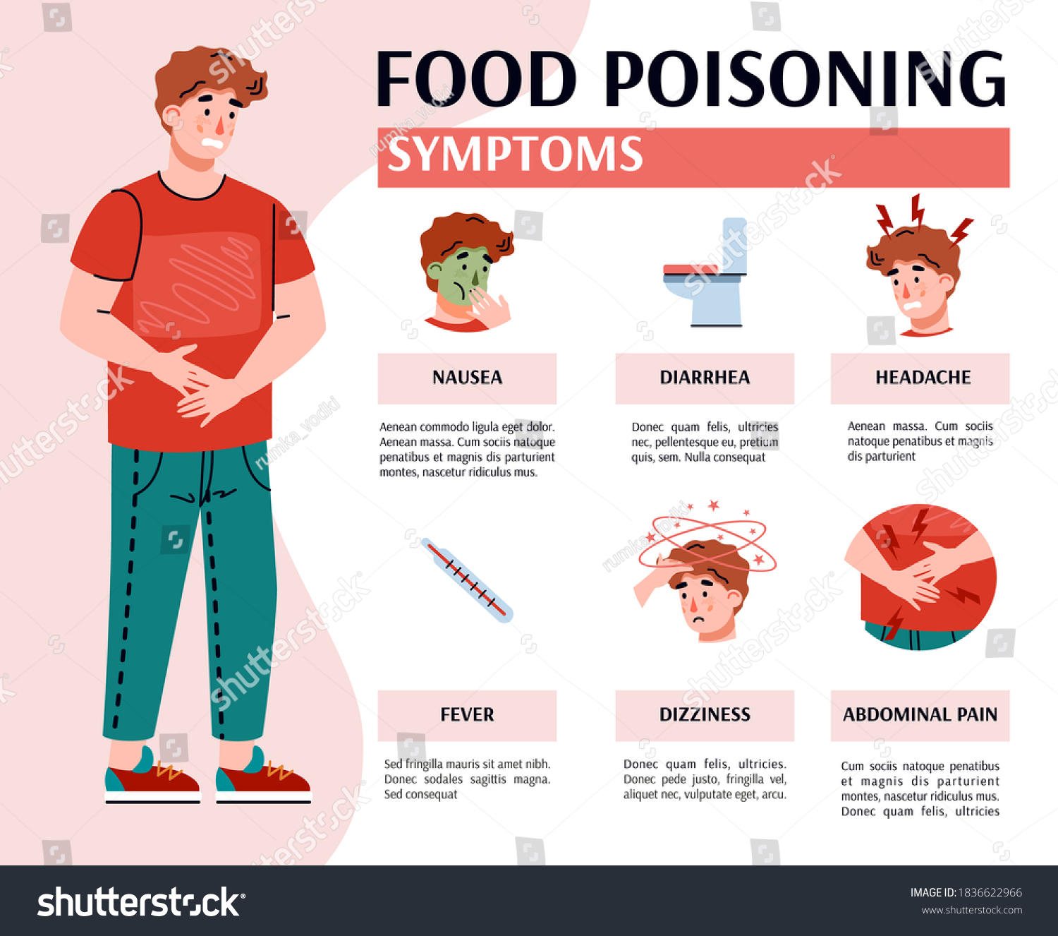 Vector Medical Banner Text Infographic Food Stock Vector (Royalty Free ...