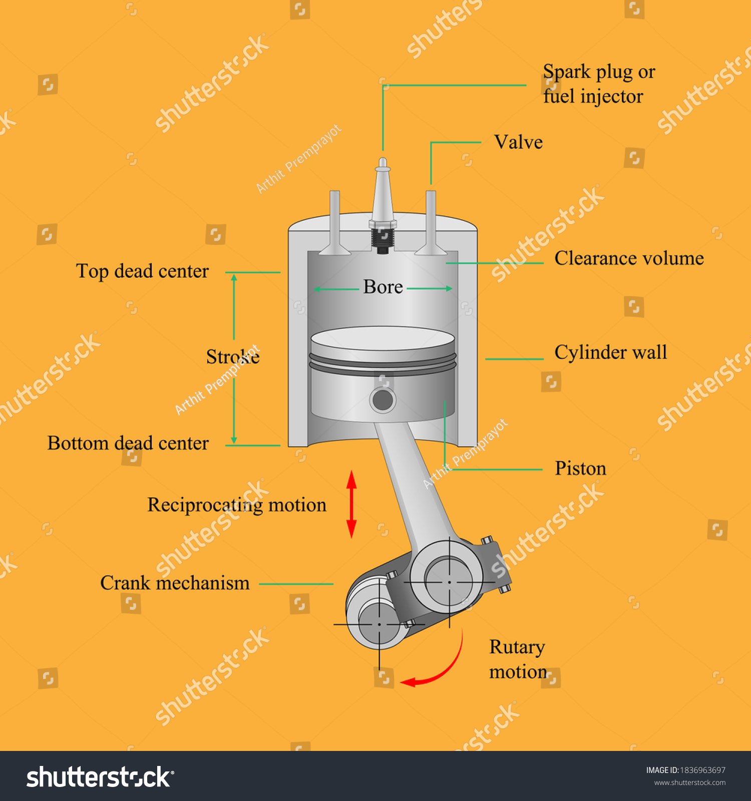 Diesel Engine Piston Simulator Vector Stock Vector (Royalty Free ...