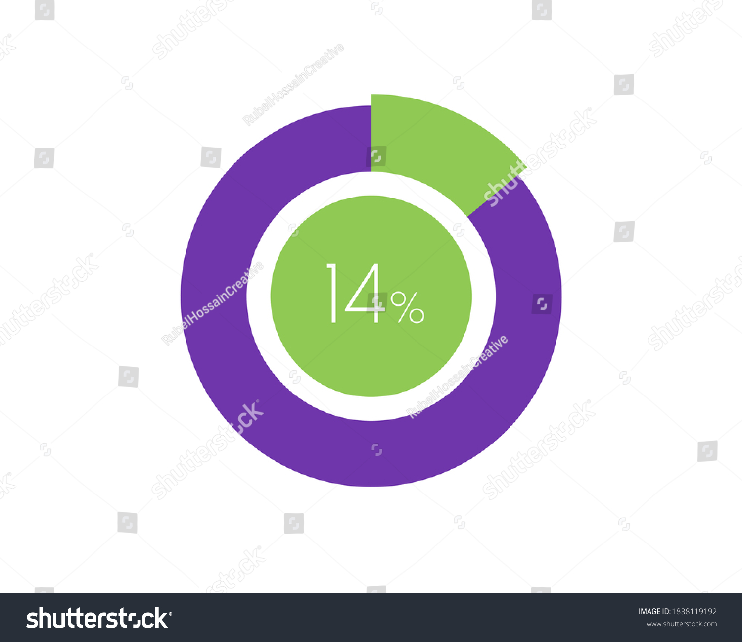 14-percentage-14-percentage-circle-diagram-1838119192