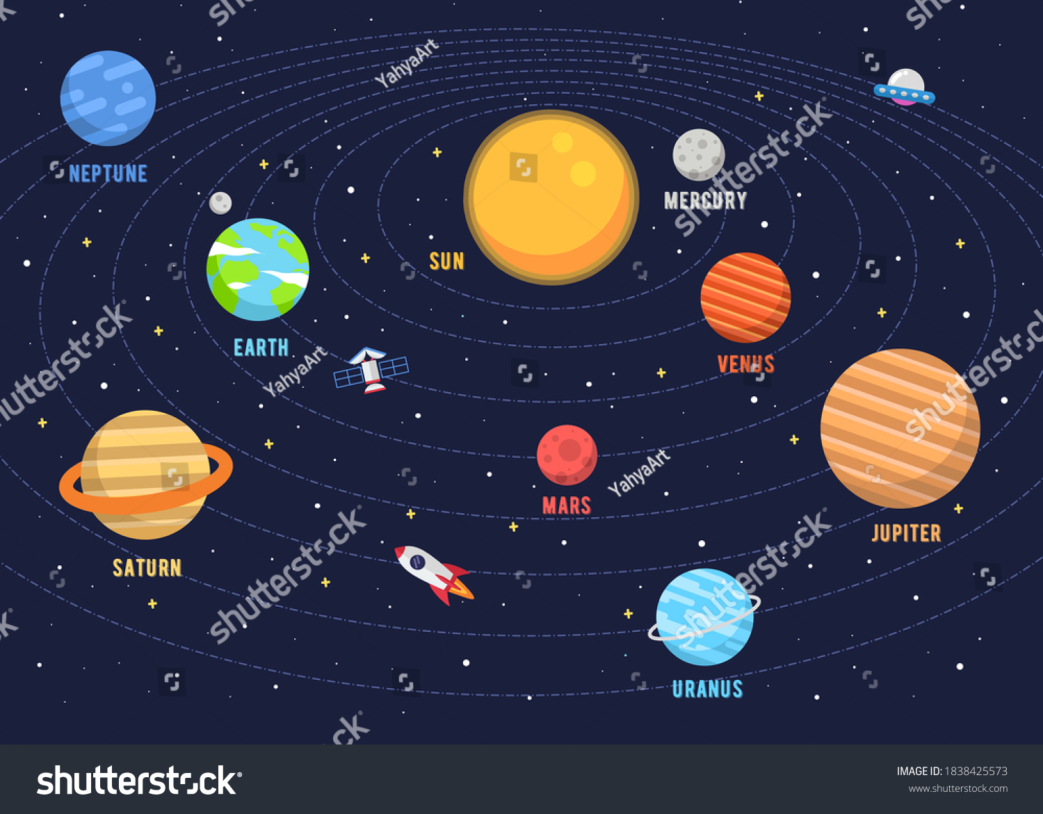 Solar System Design Illustrations Vector Graphic Stock Vector (Royalty ...