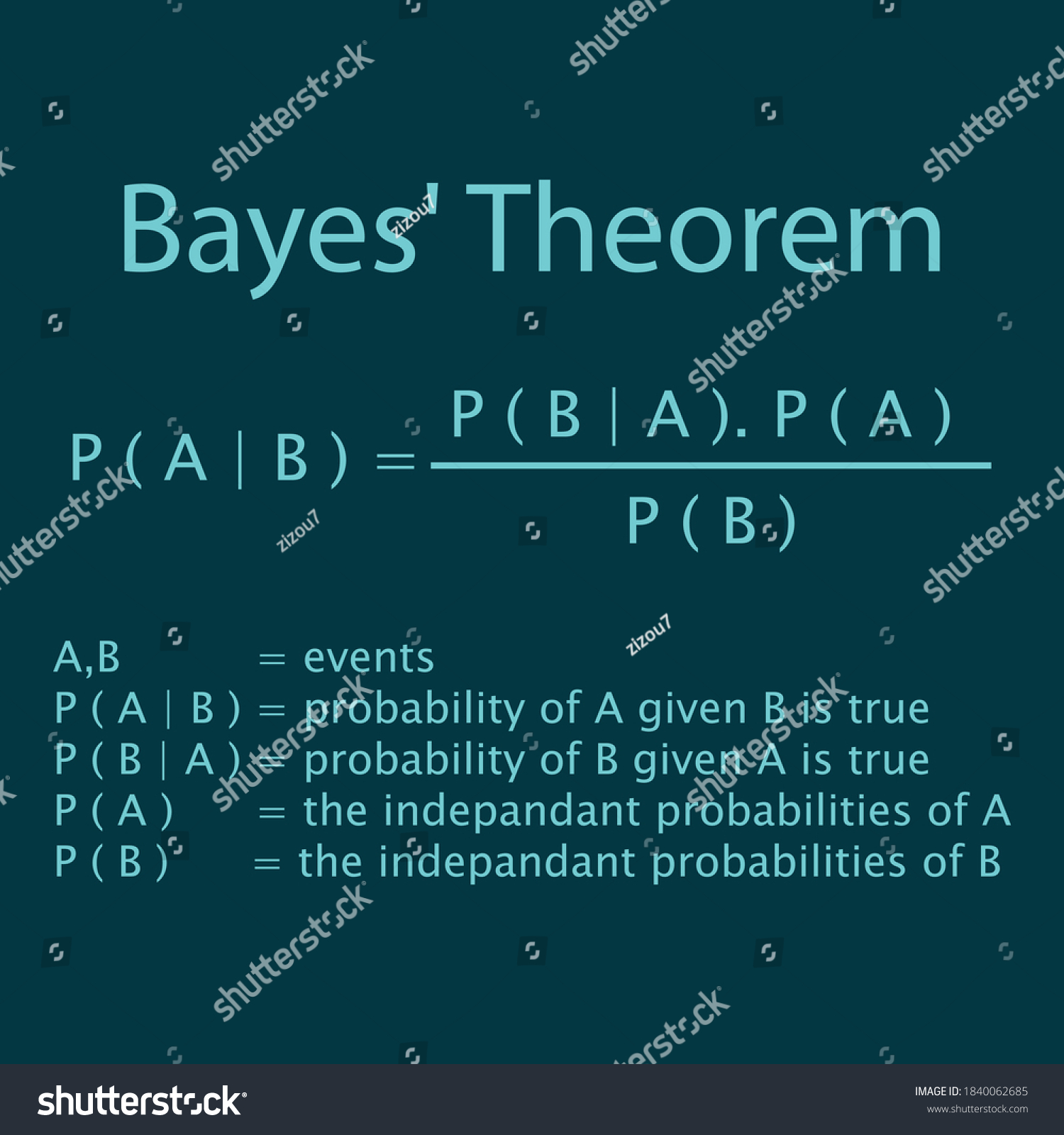 19 Bayes theorem 图片、库存照片和矢量图 | Shutterstock