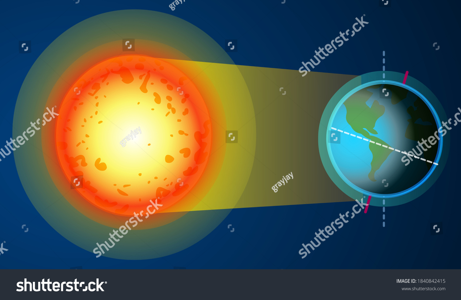 Day Night Seasons Formation Daytime Night Stock Vector (Royalty Free ...