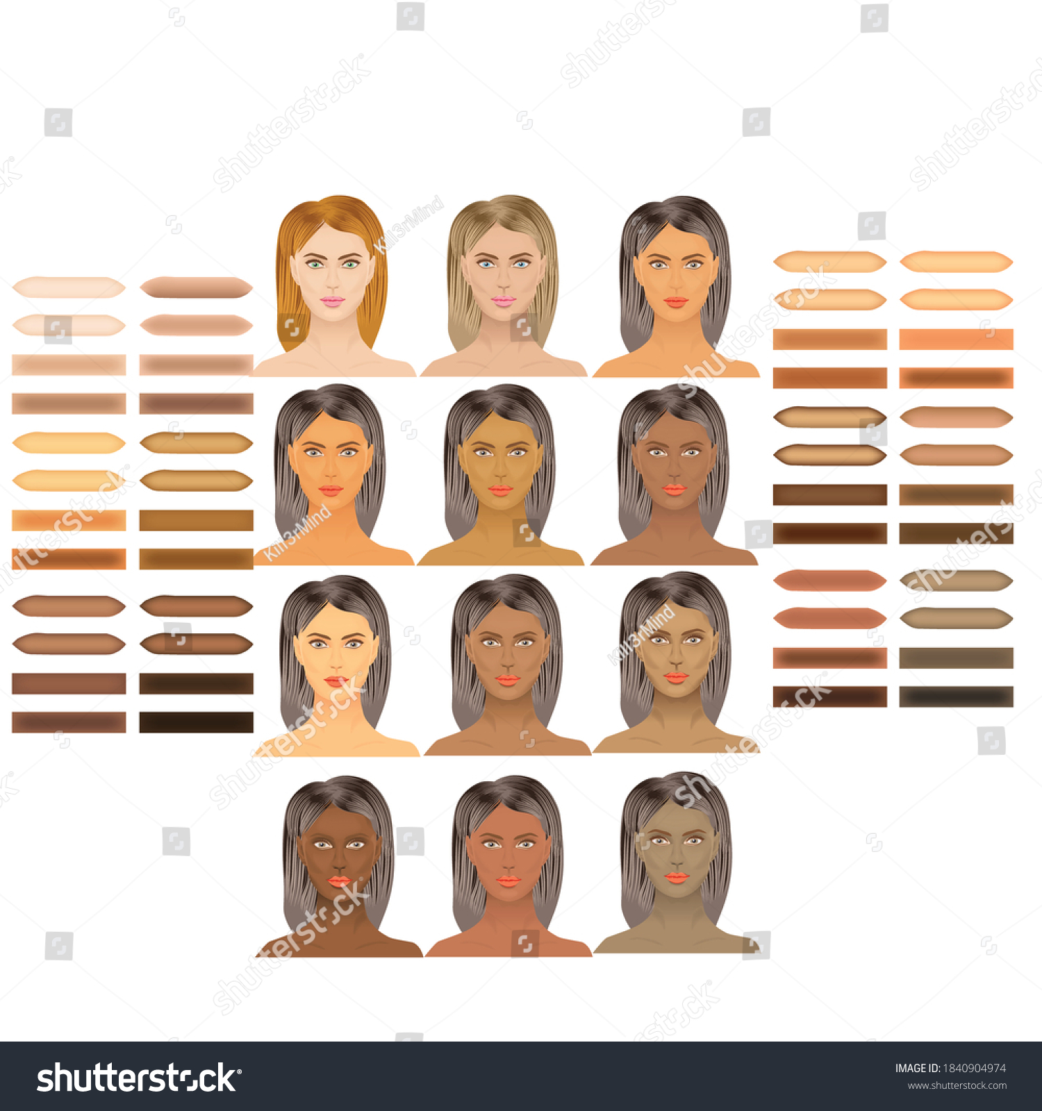 Skin Color Index Infographic Vector Beautiful Stock Vector Royalty Free 1840904974 Shutterstock 0378