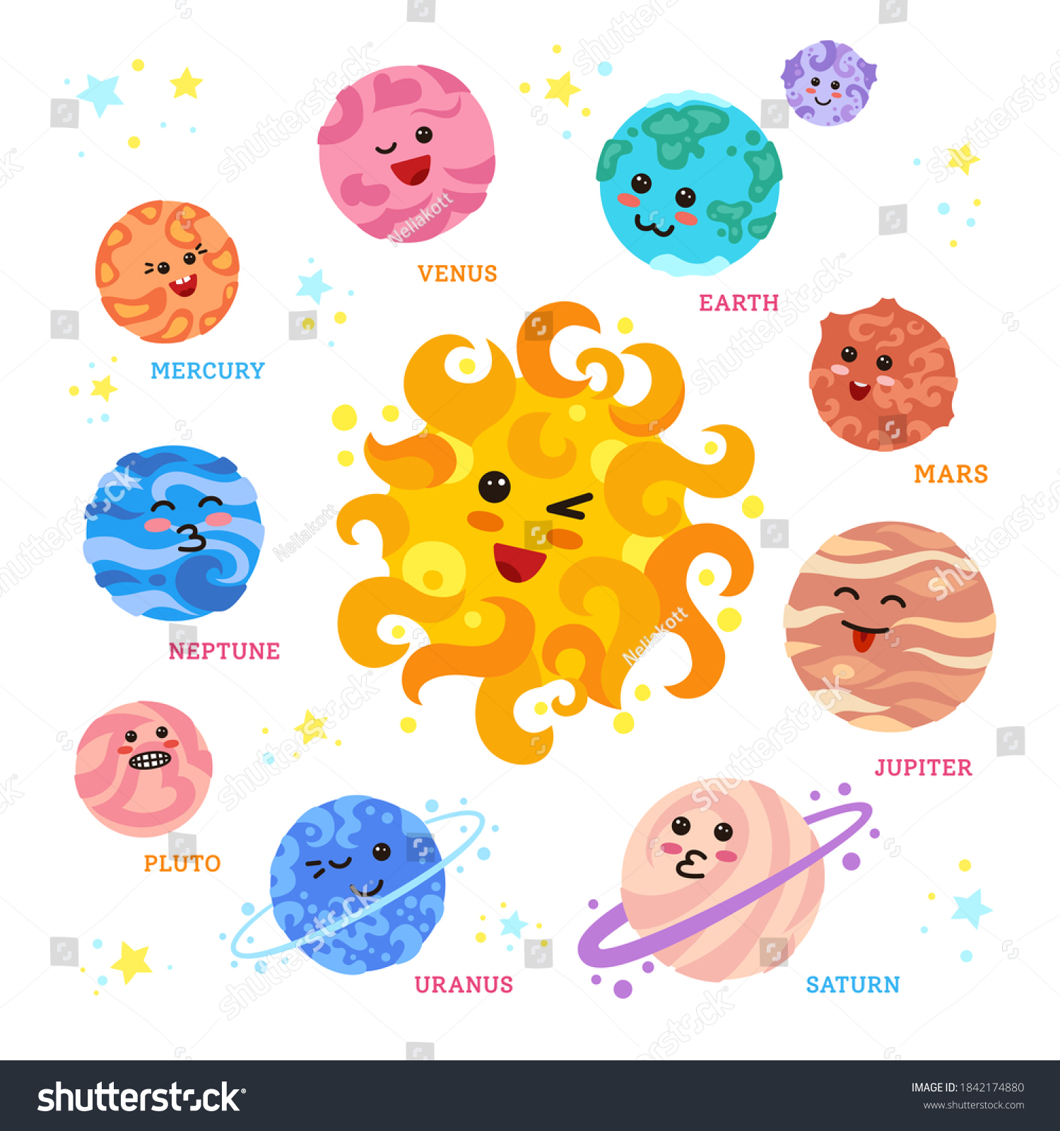 Planets Around Sun Space Cute Emoticons Stock Vector (Royalty Free ...