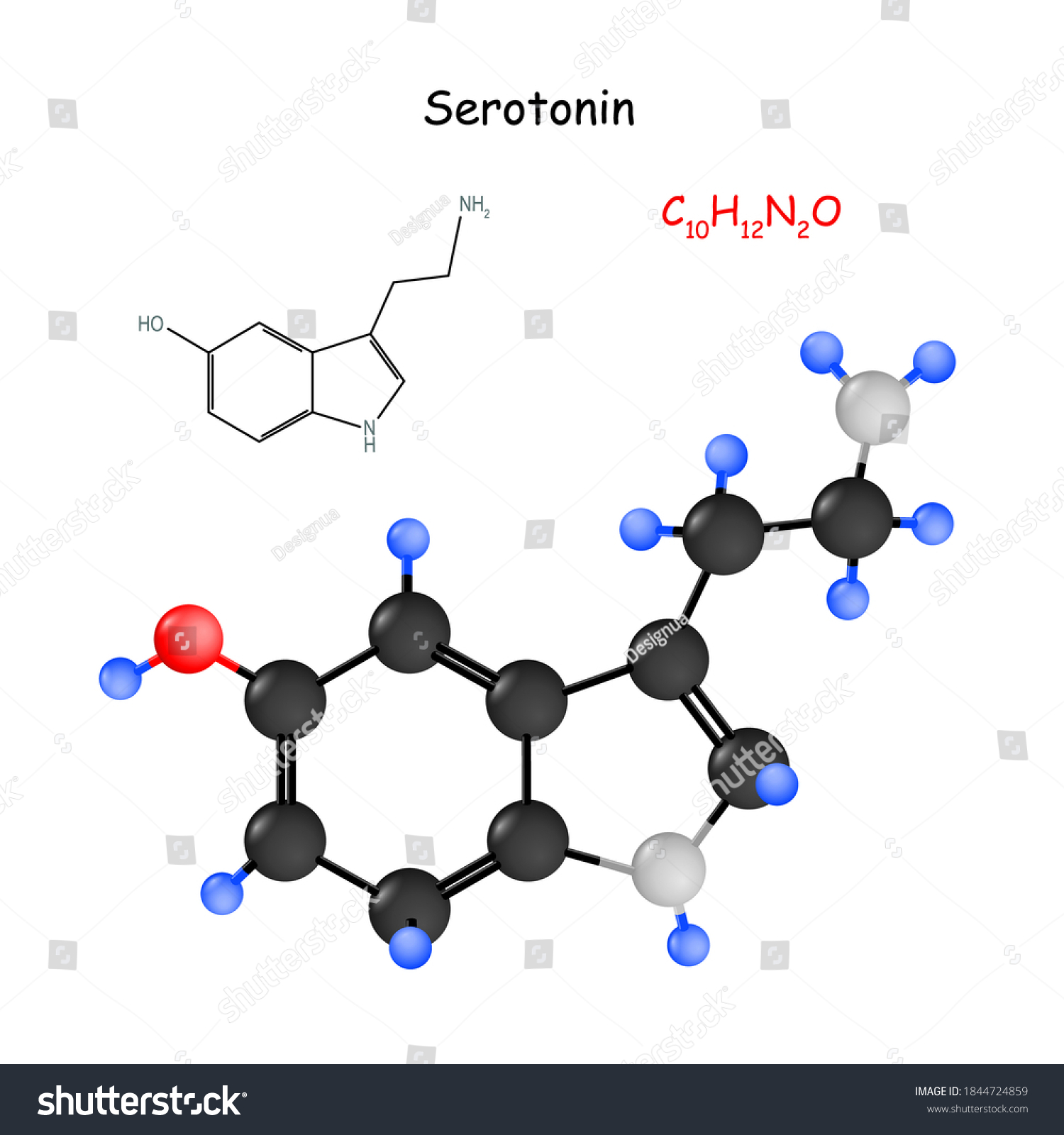 Серотонин модель молекулы