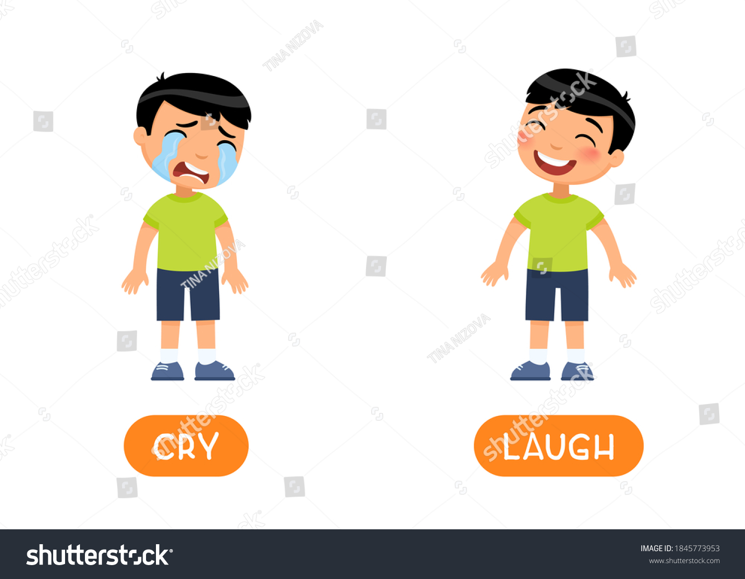 Cry Laugh Antonyms Flashcard Vector Template Stock Vector (Royalty Free ...