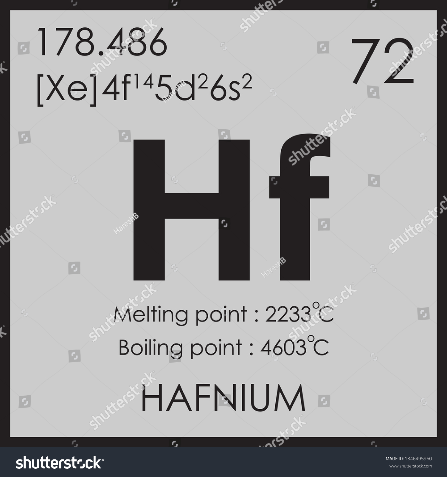 Hafnium Parodic Table Element Boiling Melting Stock Vector (Royalty ...