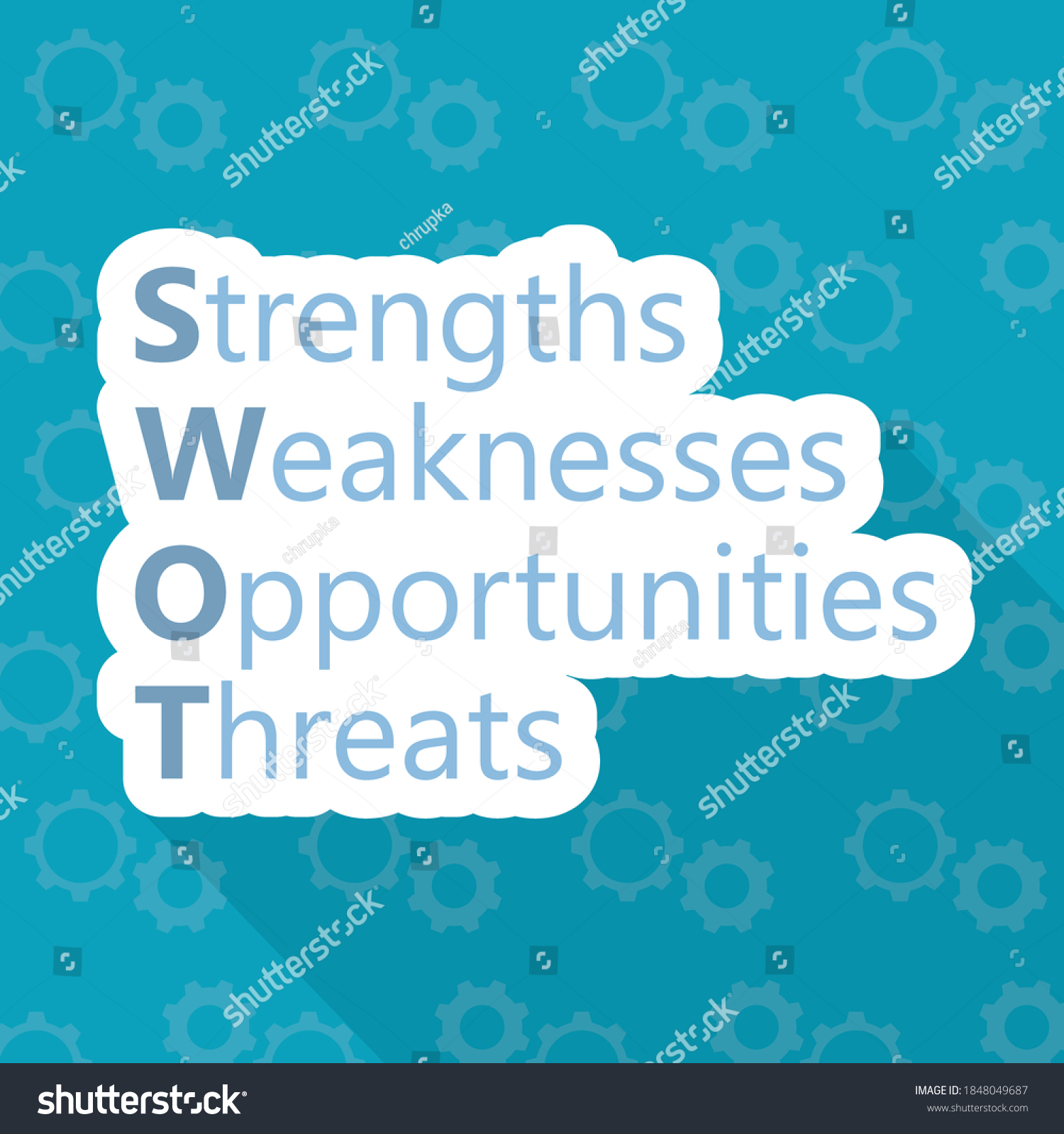 Swot Strengths Weaknesses Opportunities Threats Concept Stock Vector ...