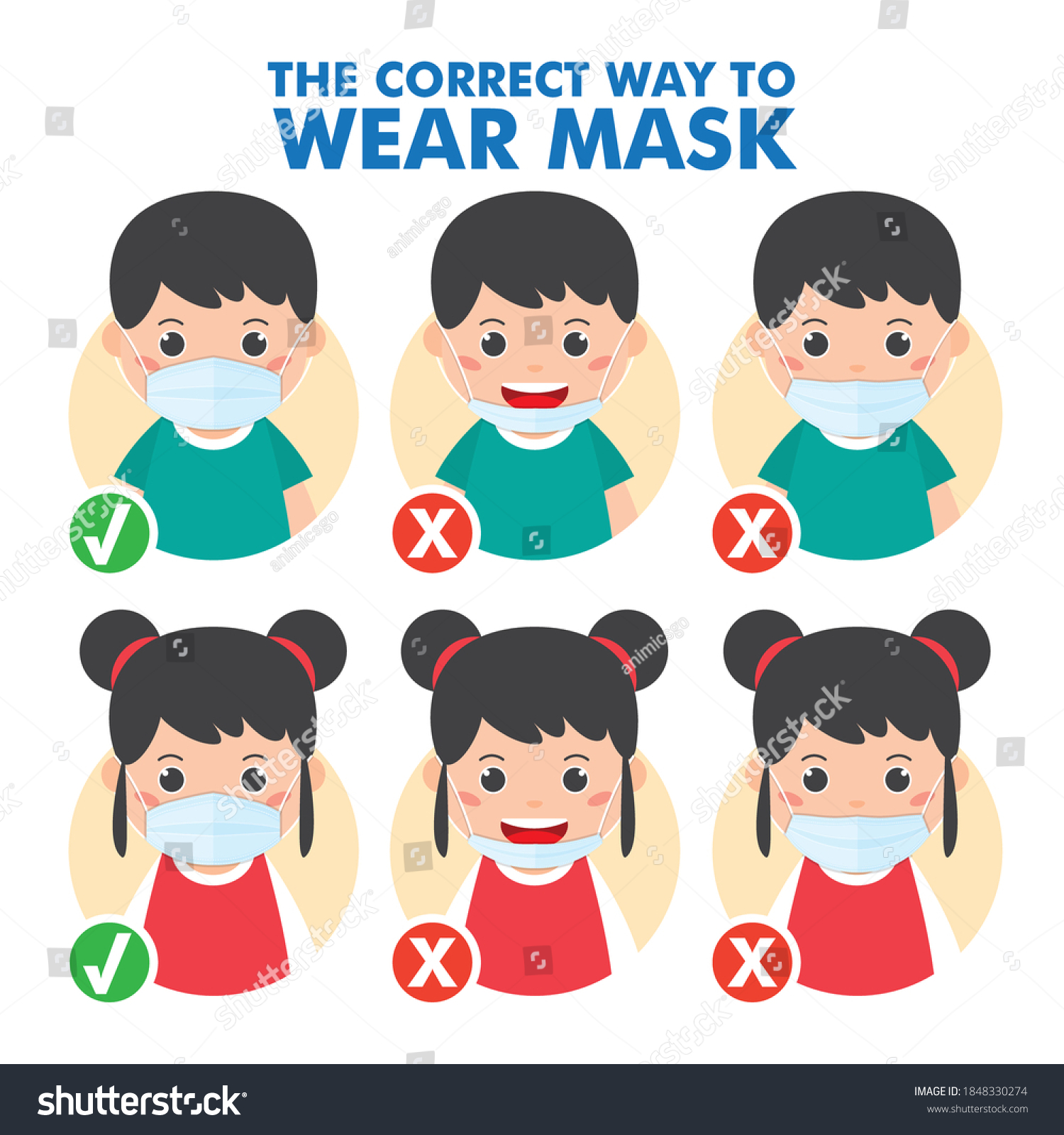 How Wear Face Mask Correctly Illustration Stock Vector (Royalty Free ...