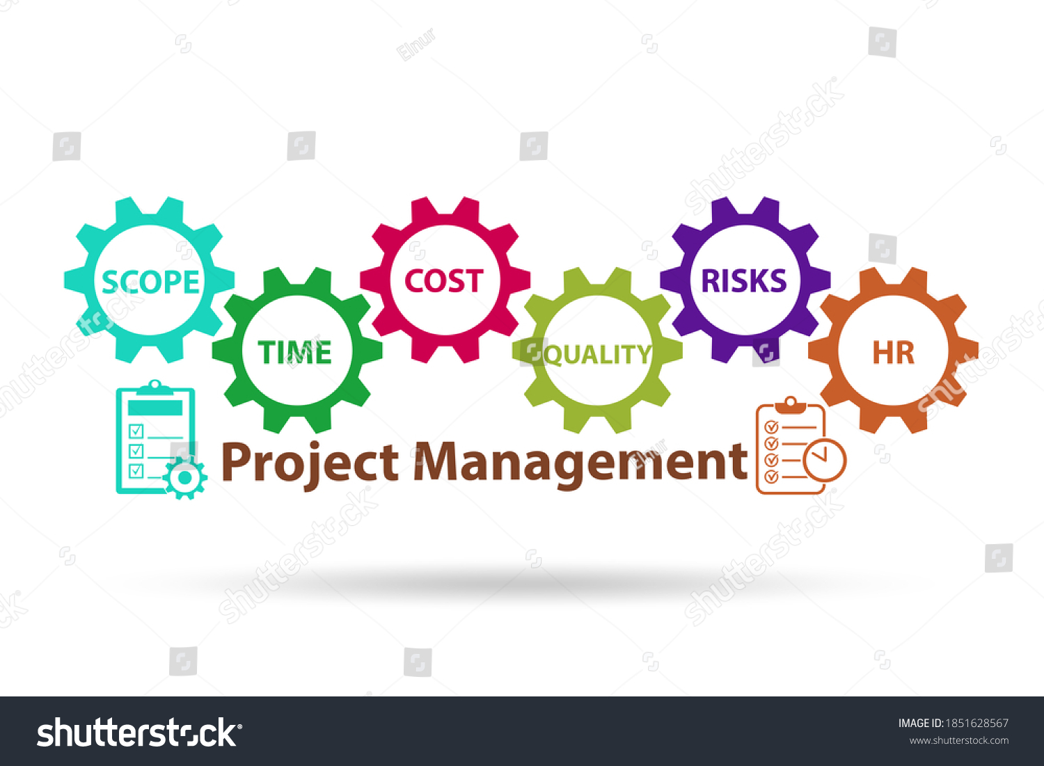 Project Management Concept Key Components Stock Illustration 1851628567 ...