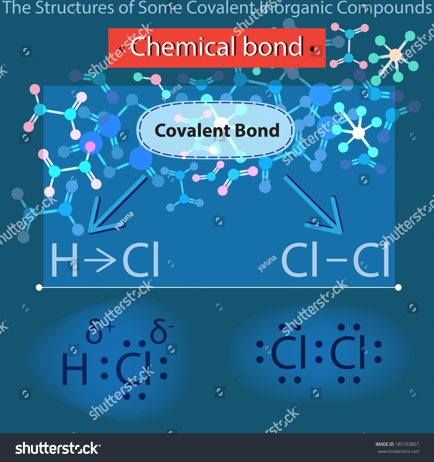 Chemical Bond Stock Vector Royalty Free 185163857 Shutterstock 