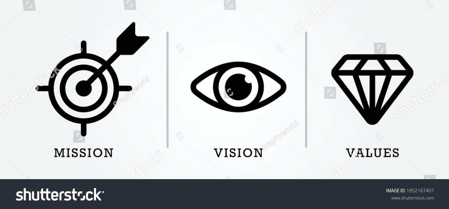 Mission Vision Values Icon Design Vector Stock Vector (Royalty Free ...