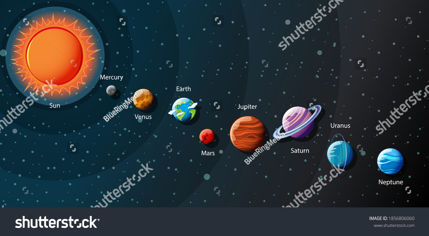 Planets Solar System Infographic Illustration Stock Vector (Royalty ...