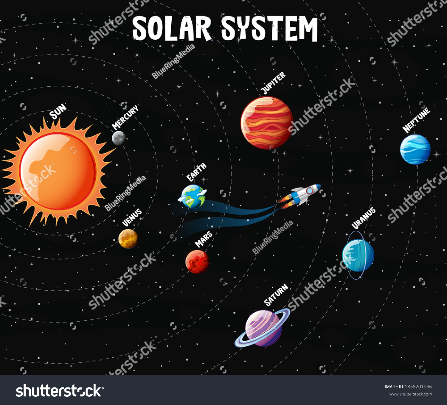 Planets Solar System Infographic Illustration Stock Vector (Royalty ...