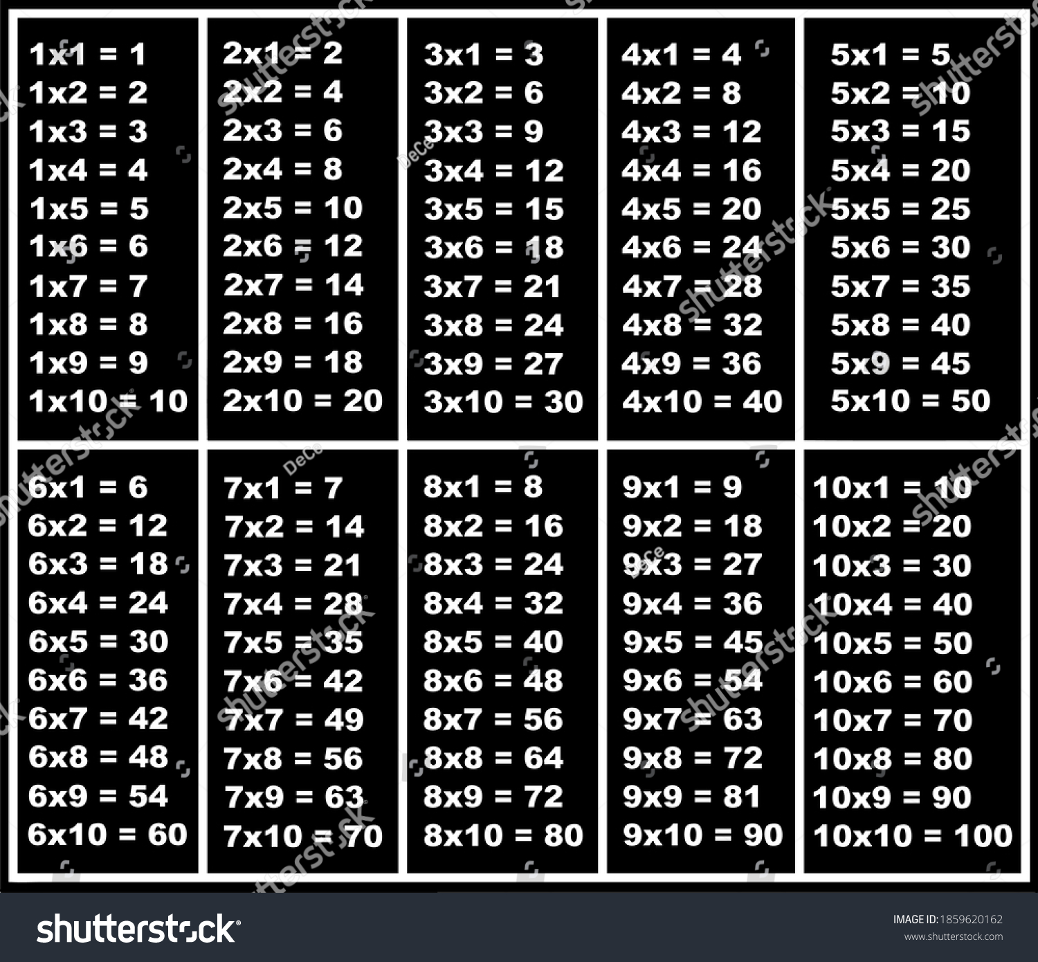 Illustration Multiplication Table Black Background Stock Vector