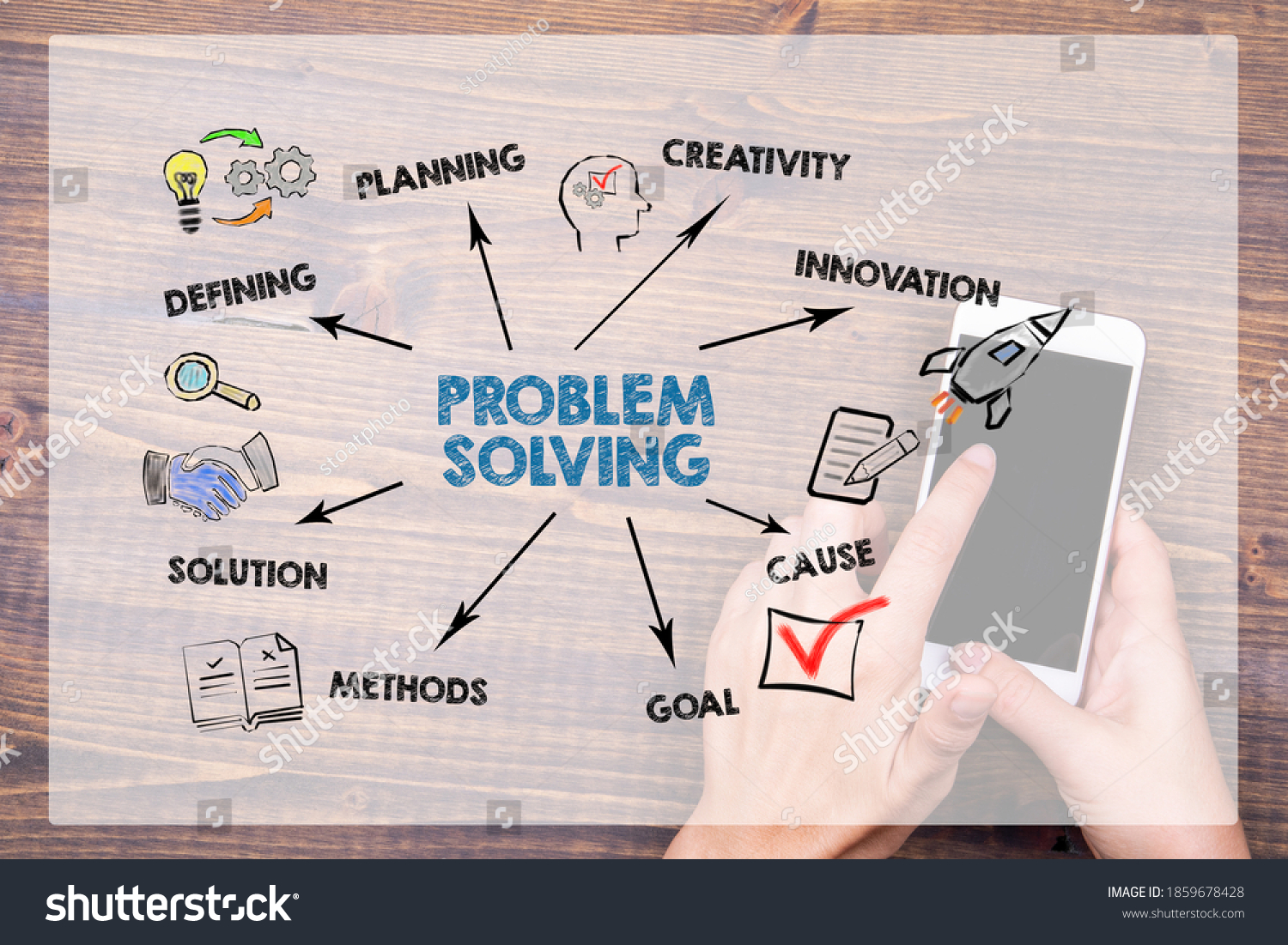 creativity problem solving solution