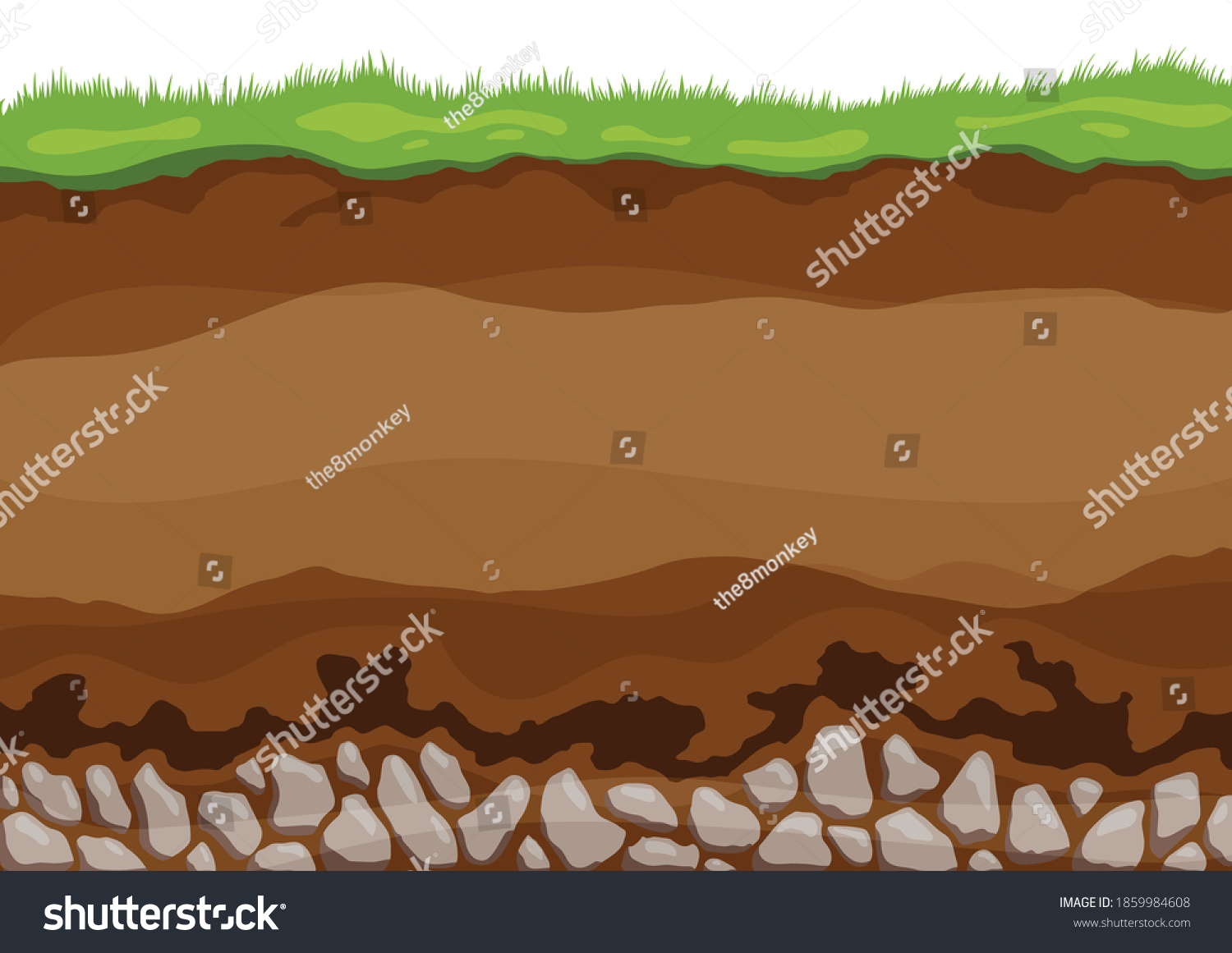 Soil layers vector