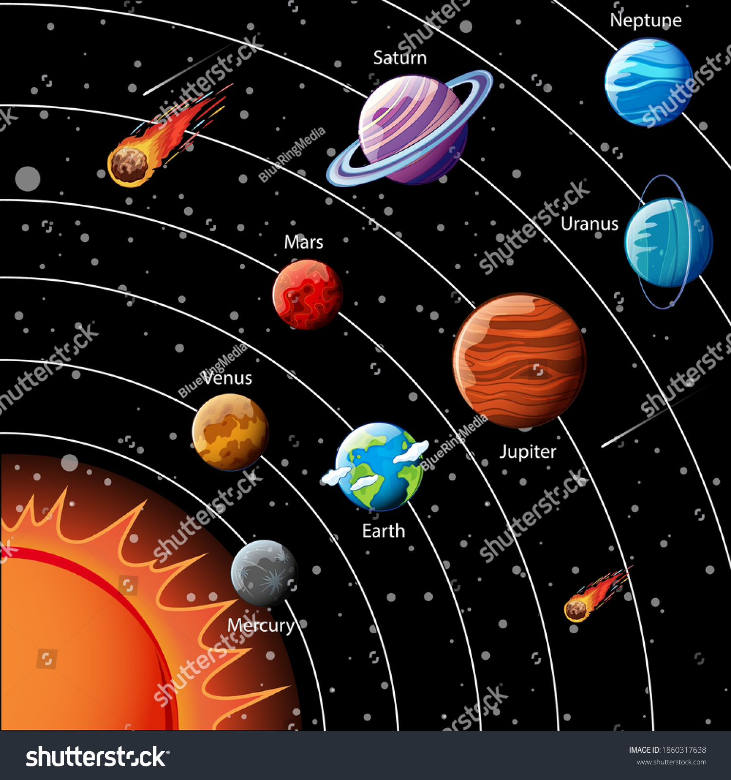 Planets Solar System Infographic Illustration Stock Vector (Royalty ...