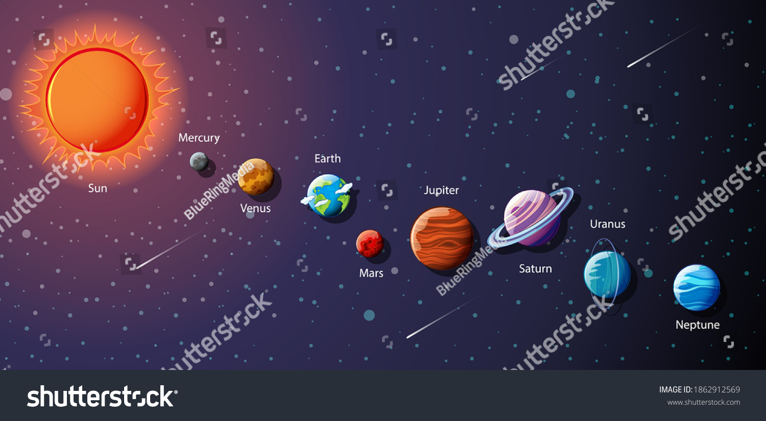 Planets Solar System Infographic Illustration Stock Vector (Royalty ...