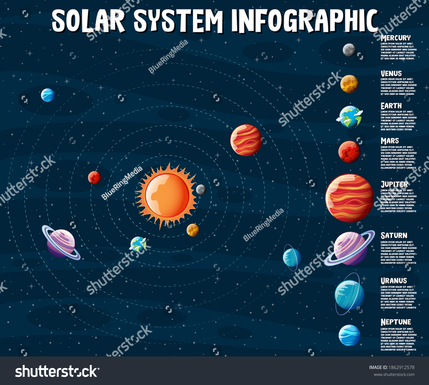 Planets Solar System Information Infographic Illustration Stock Vector ...