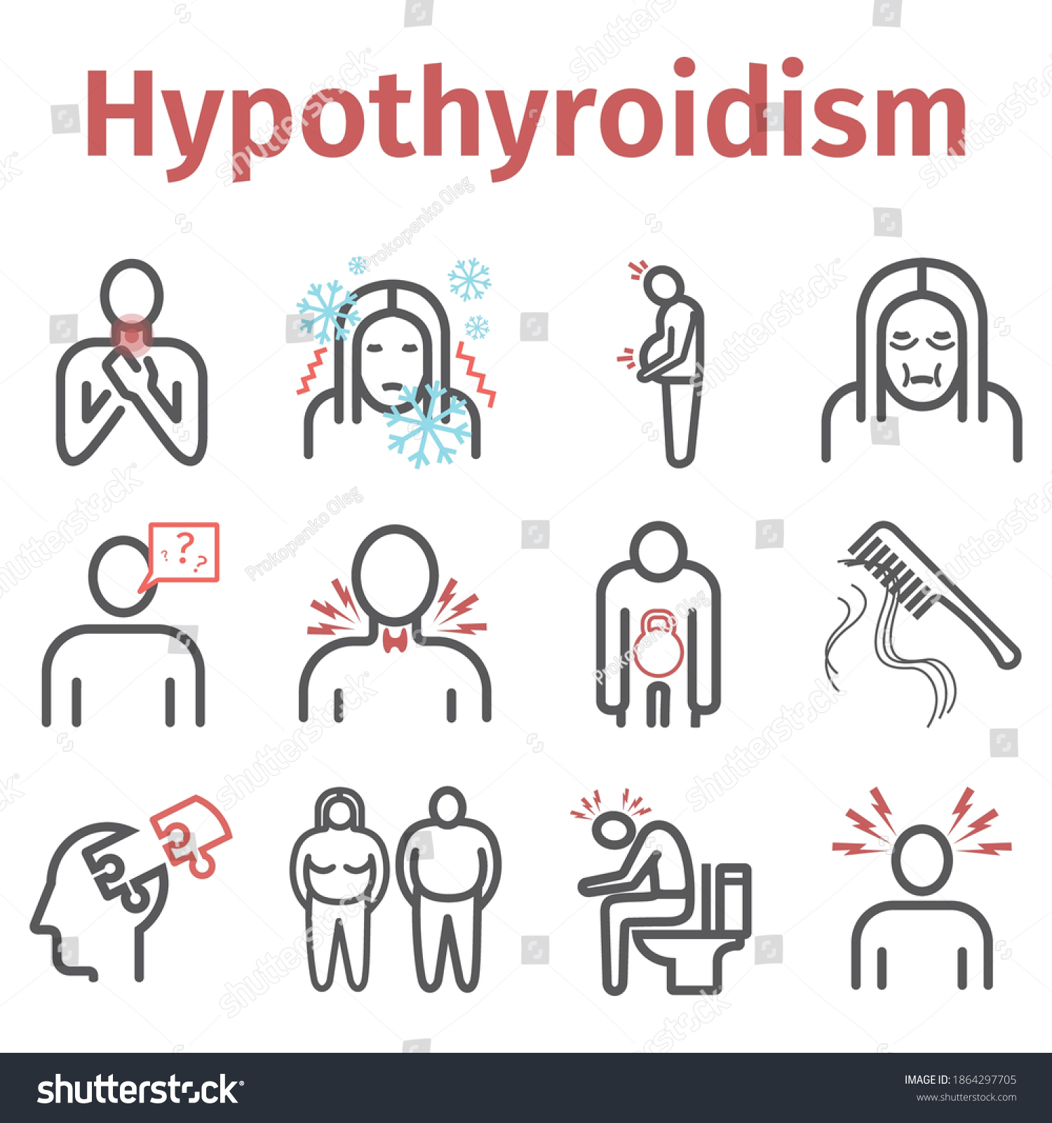 Hyperthyroidism Symptoms Treatment Line Icons Set Stock Vector Royalty Free 1864297705 