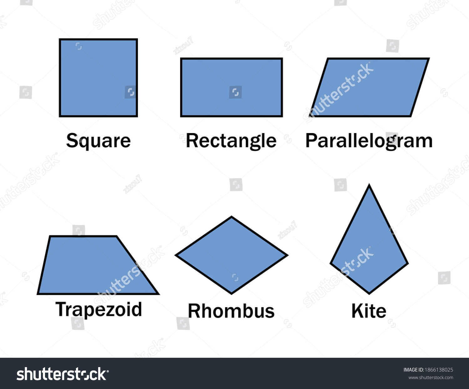 Quadrilateral Shapes Names Types Geometric Shapes Stock Vector Royalty Free 1866138025 7118