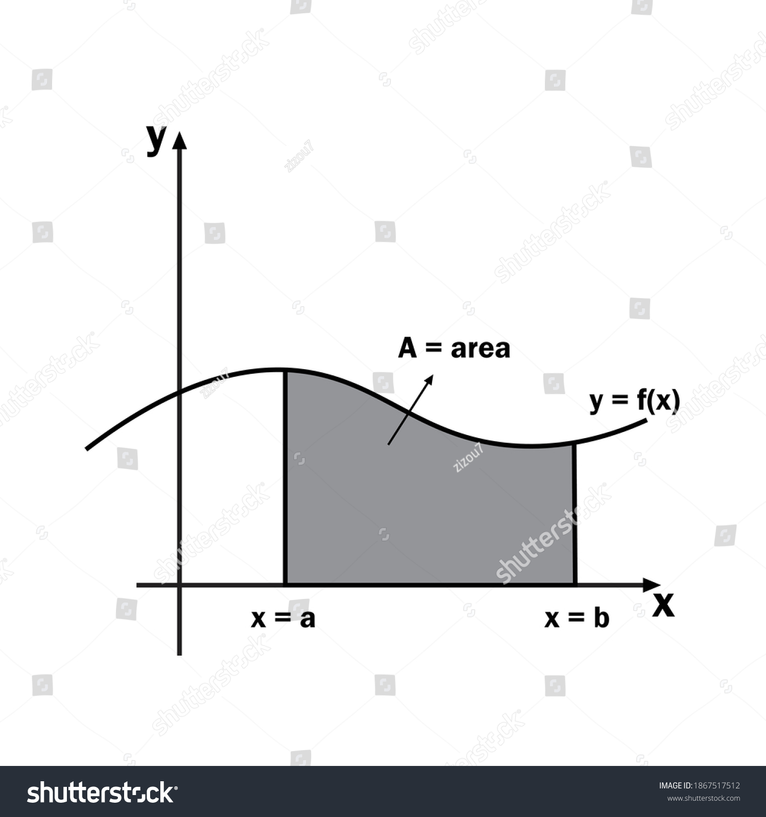 area-under-curve-by-integration-definite-stock-vector-royalty-free