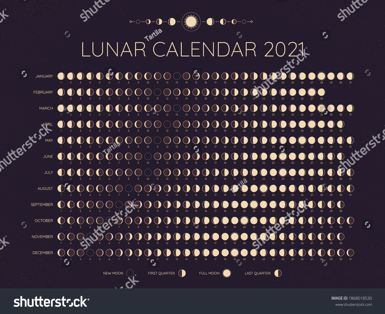 Moon Calendar 2021 Lunar Phases Cycles Stock Illustration 1868018530 ...