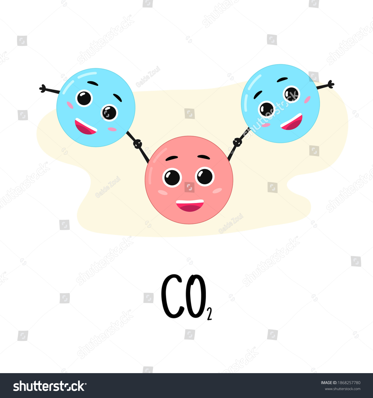 Albums 94+ Images What Is The Shape Of A Carbon Dioxide Molecule Stunning