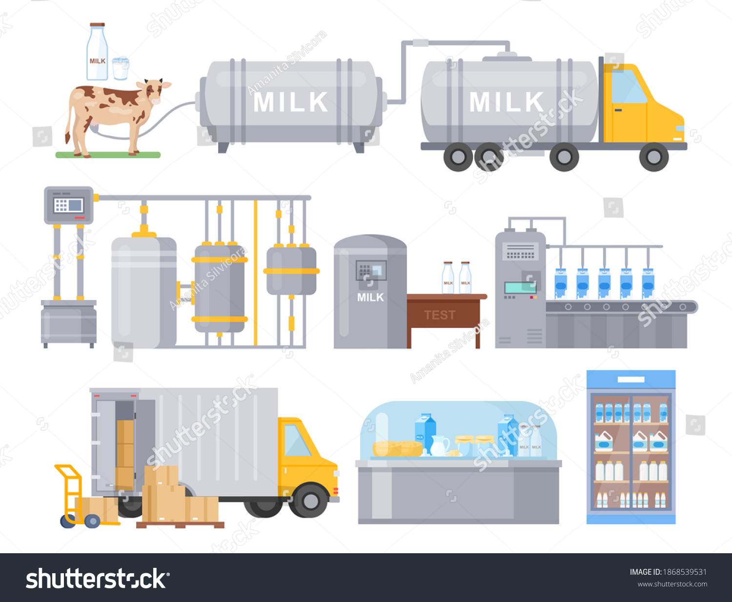 Cartoon Technology Milk Production Packaging Delivery Stock Vector ...